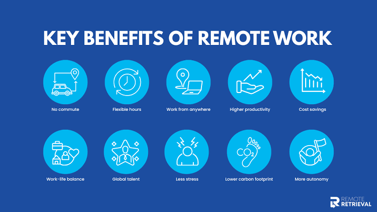 Top 10 Productivity Tips for Remote Workers